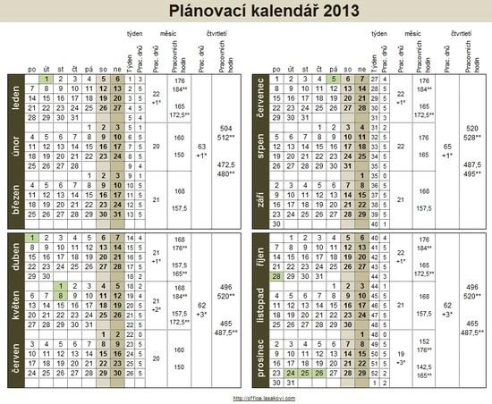Plánovací kalendář 2013