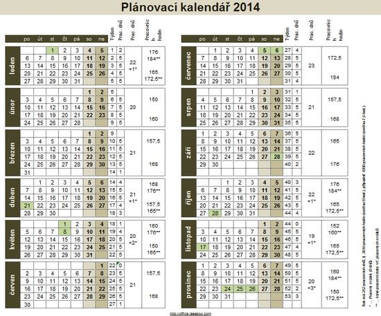 Plánovací kalendář 2014
