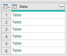 Spojit listy do jedné tabulky - Power Query - Excel