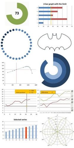 special graphs - all