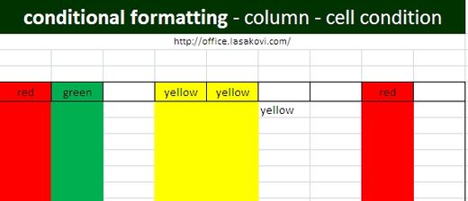 Conditional formatting column: cell condition