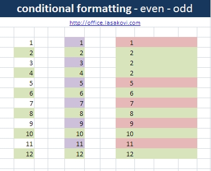 conditional formatting even/odd