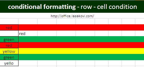 Conditional formatting: for row, in cell condition