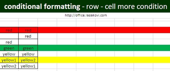 Conditional formatting: row cell more condition