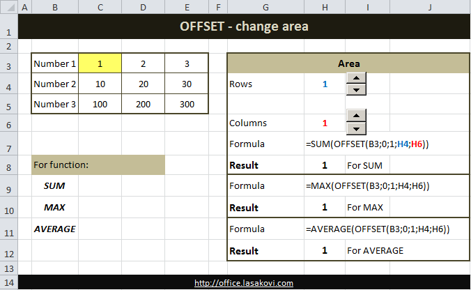 MS Excel 2010 - OFFSET - change area