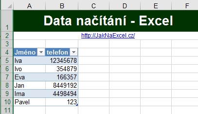 Importovan data