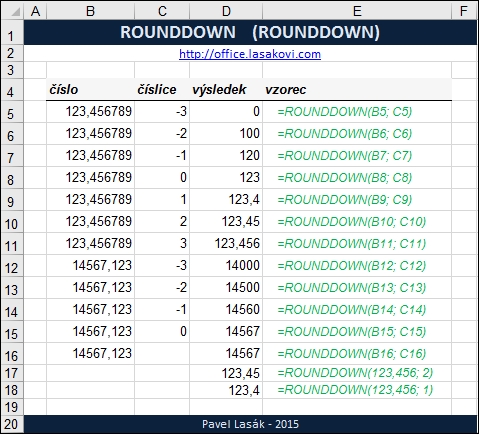 Excel funkce ROUNDDOWN