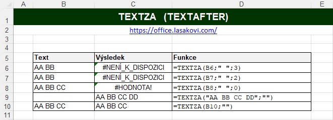 textza-textbefore-text-za-odd-lova-em-excel-kolen-konzultace