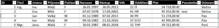 Zdrojov data -SVYHLEDAT a POZVYHLEDAT - Excel