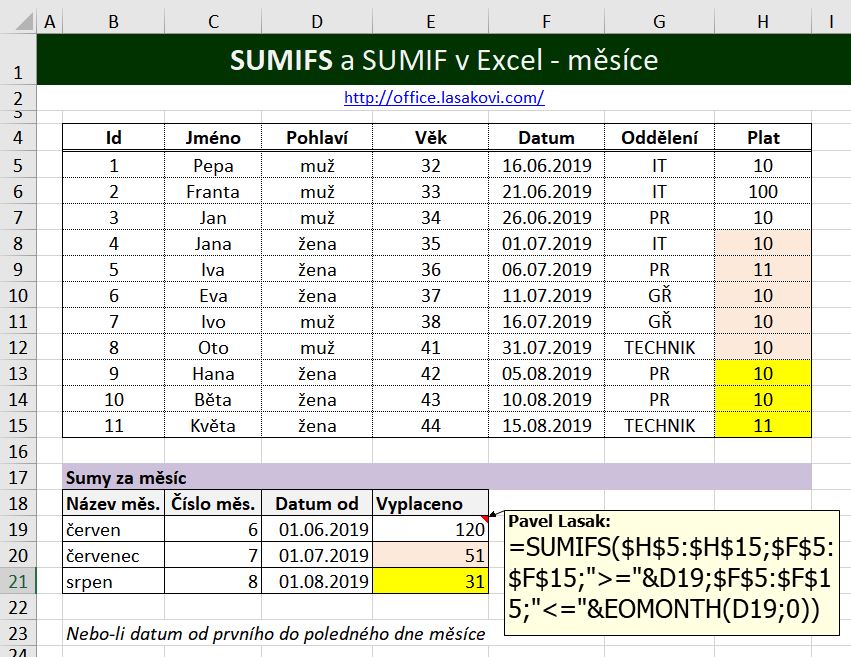 SUMIFS - datum dle msic - prakticky v Excel