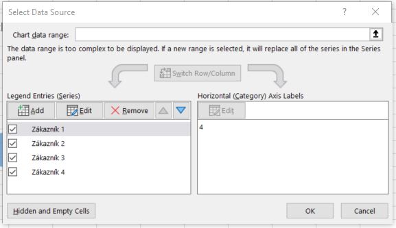 RFM segmentace v Excel - ukzka bublinov graf - pravy