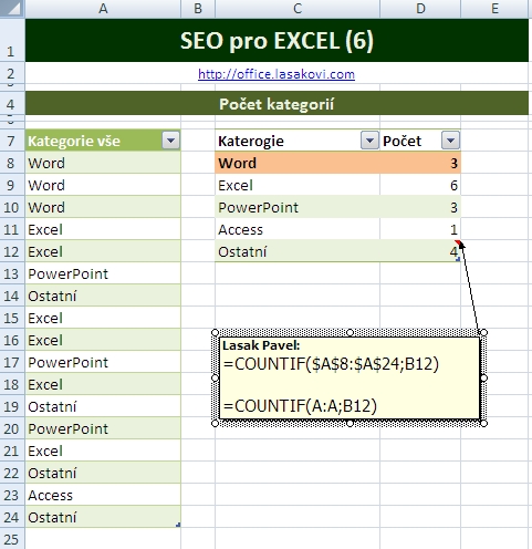 Seo excel как работать