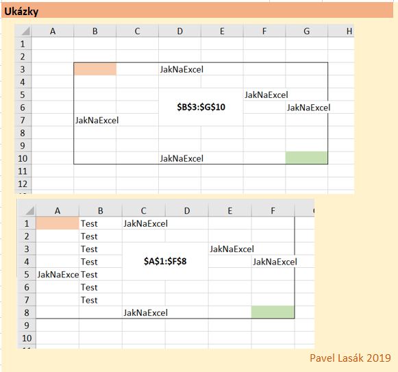 CurrentRegion A UsedRange Excel VBA kolen Konzultace