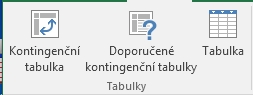 kontingenn tabulky - MS Excel 2016