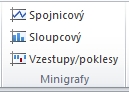 Minigrafy - MS Excel 2010