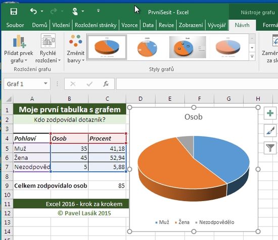 MS Excel 2016 - graf vložen