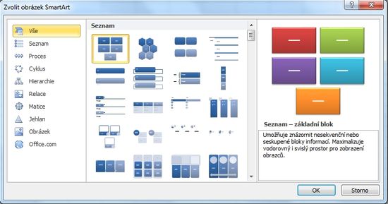 MS PowerPoint 2010 - smartArt - dialogove okno